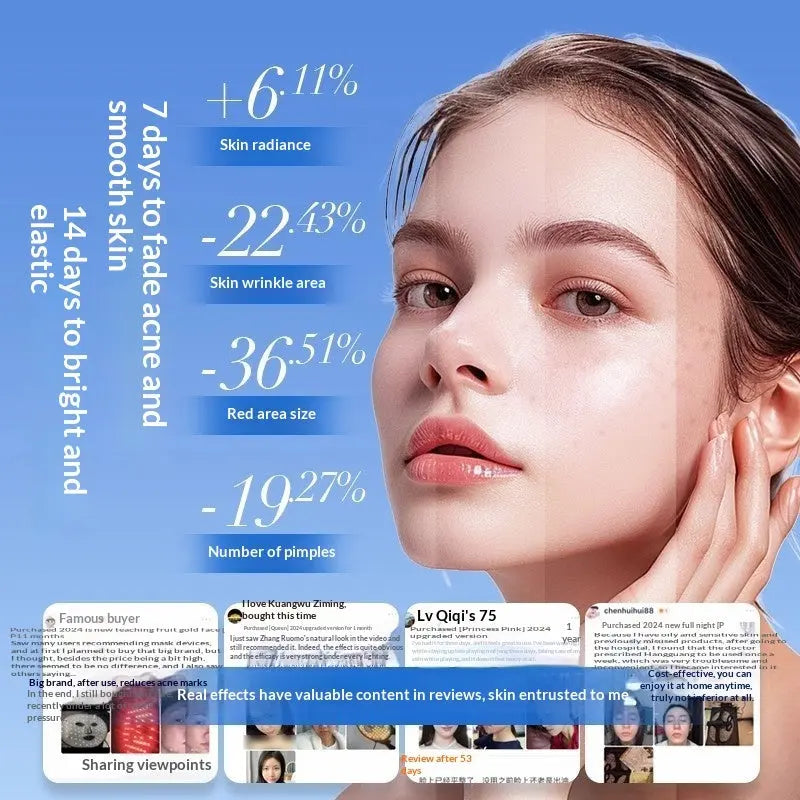 Acne Removal LED Face Mask Innovationwtech