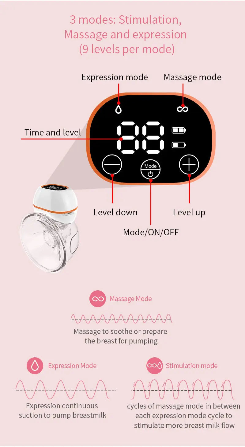 V.Coool Wearable Electric Breast Pump – Invisible Silent Breast Milk Collector for Moms Innovationwtech