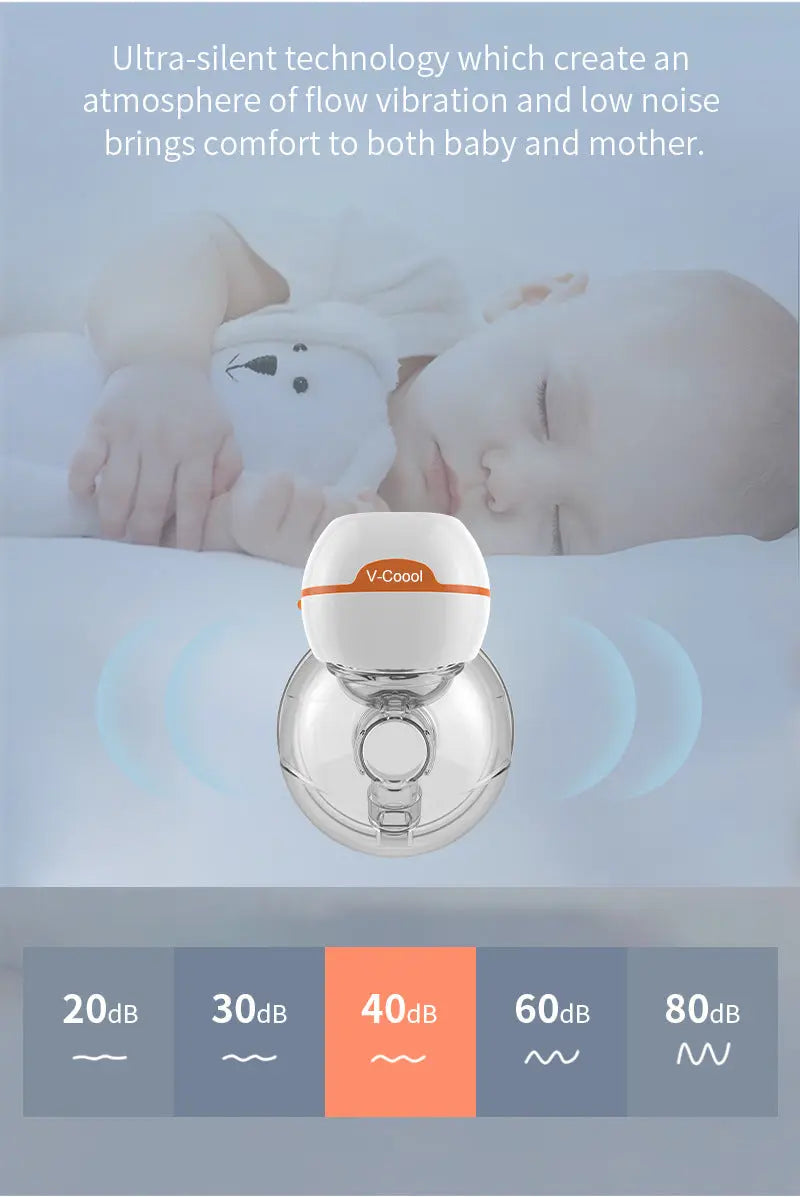 V.Coool Wearable Electric Breast Pump – Invisible Silent Breast Milk Collector for Moms Innovationwtech