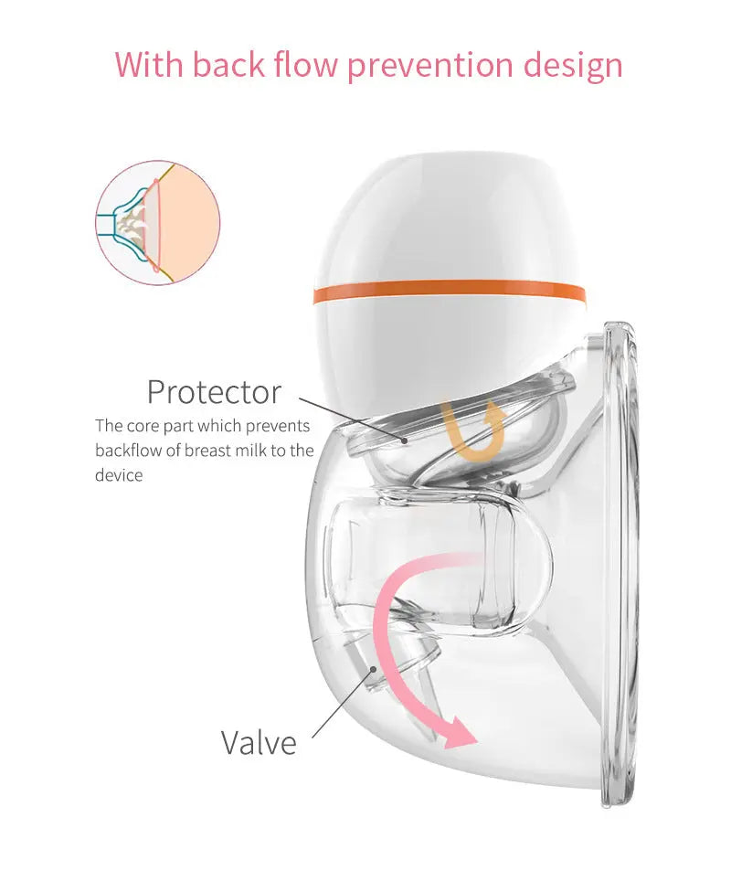 V.Coool Wearable Electric Breast Pump – Invisible Silent Breast Milk Collector for Moms Innovationwtech