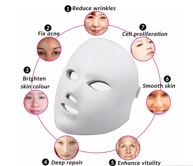 Led Facial beauty instrument Vogueen
