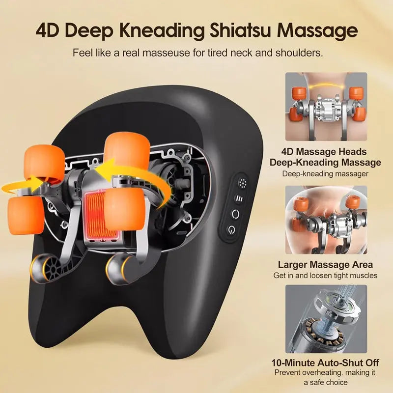 Neck & Shoulder Massager Pillow – Lumbar Spine Relaxation Massage Cushion Innovationwtech