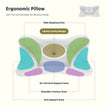 Cooling Cervical Neck Pillow – Ergonomic Memory Foam Orthopedic Support Pillow Innovationwtech