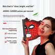 Colorful LED Beauty Mask For Home Facial Phototherapy Vogueen