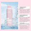 Face Shaving & Skin Care Spray Innovationwtech