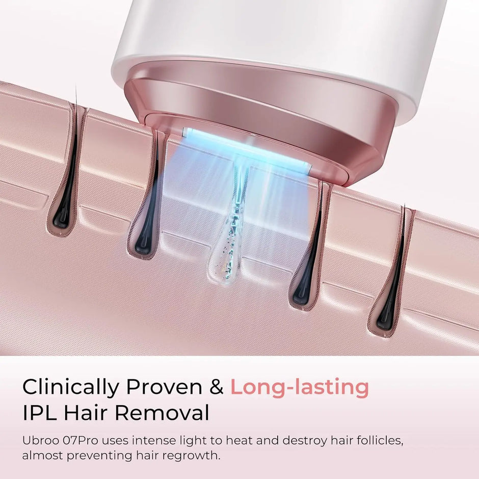 Household Freezing Point Hair Removal Device Beauty Hair Removal Innovationwtech