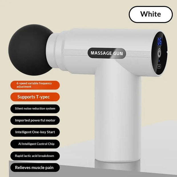 Compact Fascia Gun Massager – Professional Deep Tissue Neck & Muscle Massage Innovationwtech