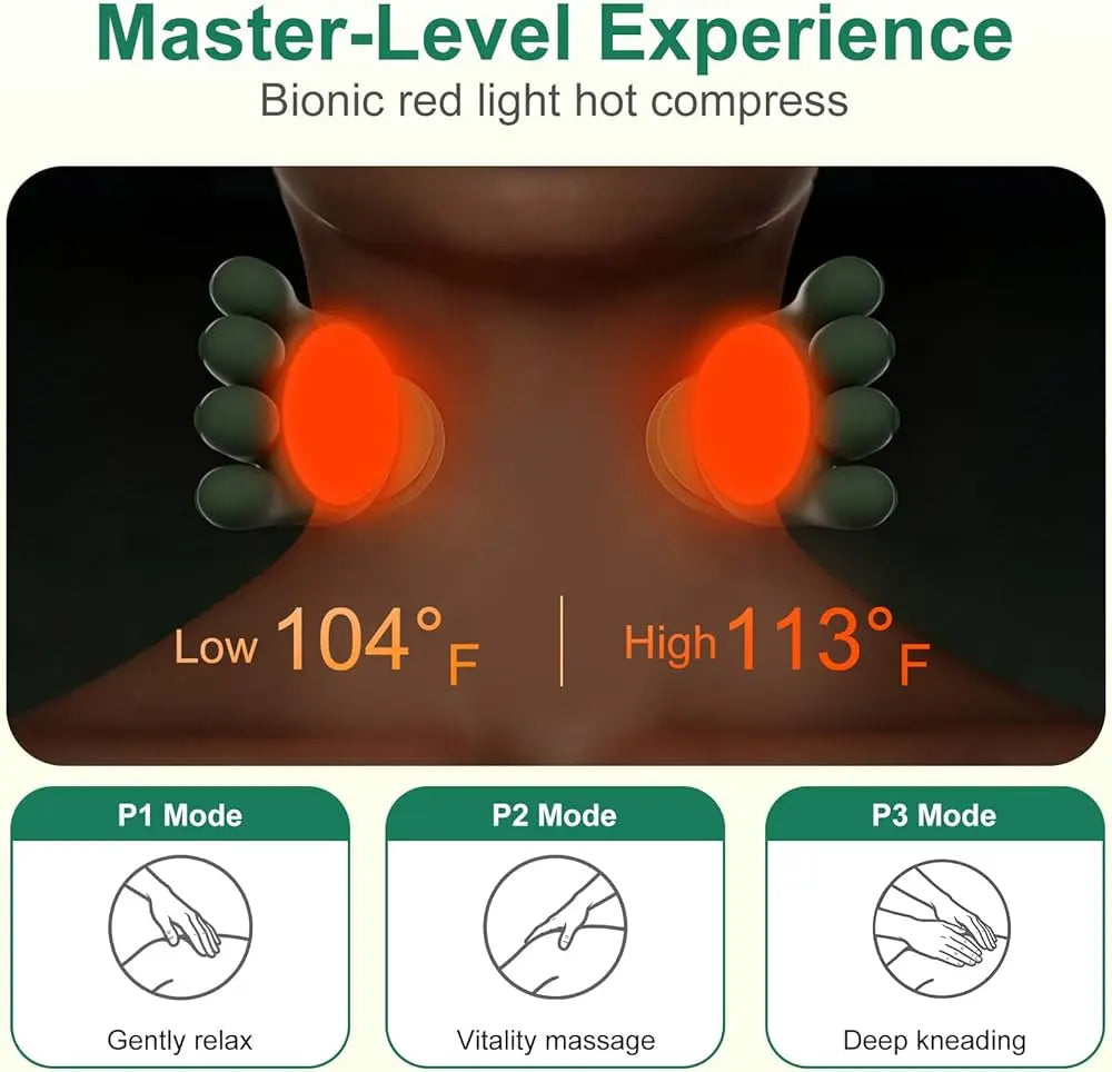 Neck & Shoulder Massage Shawl Innovationwtech