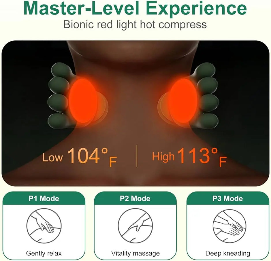 Neck & Shoulder Massage Shawl Innovationwtech