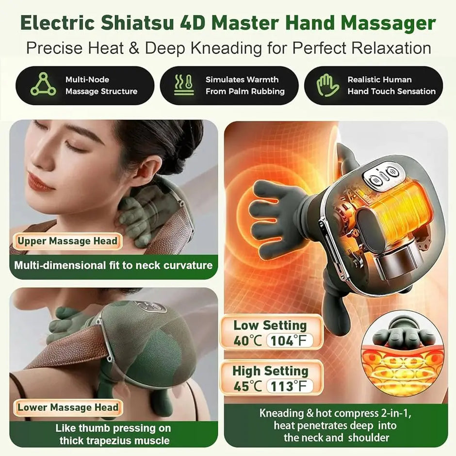Neck & Shoulder Massage Shawl Innovationwtech
