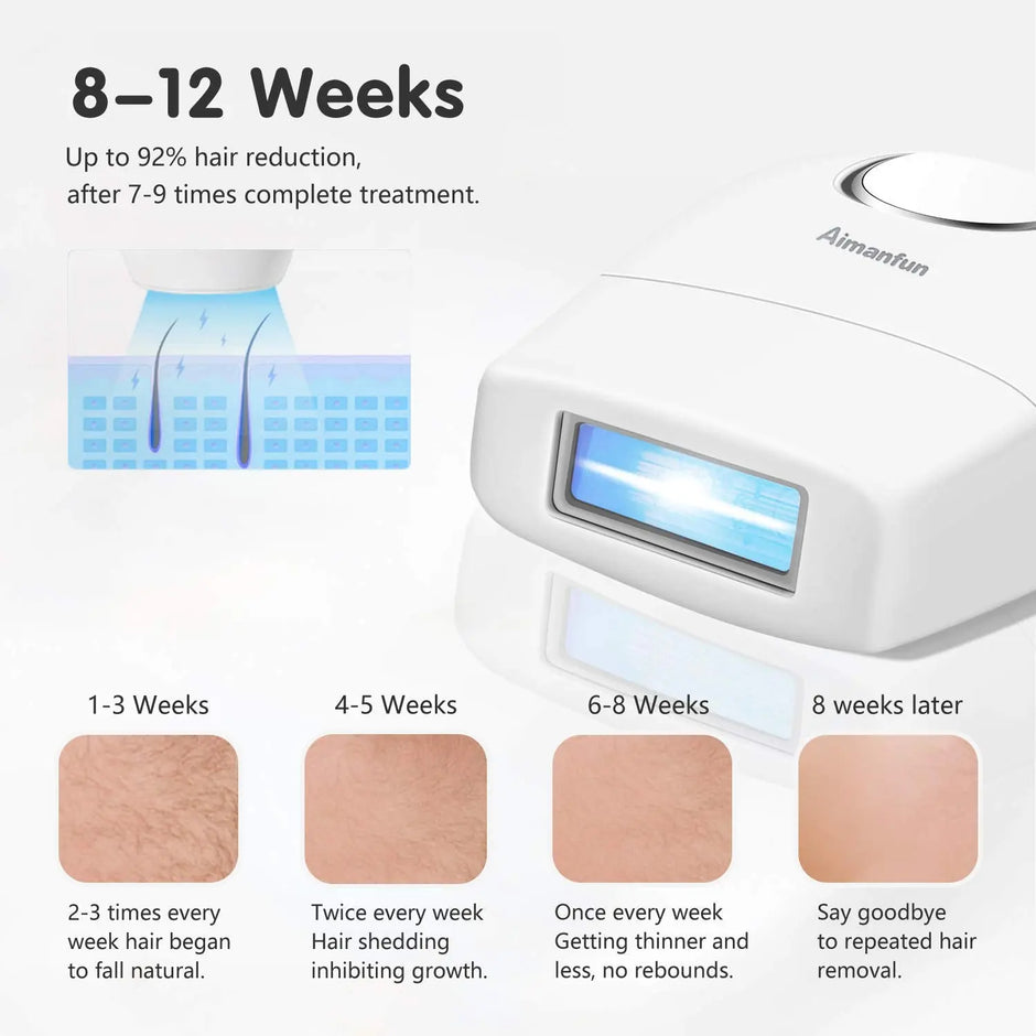 Household Freezing Point Hair Removal Device Beauty Hair Removal Innovationwtech