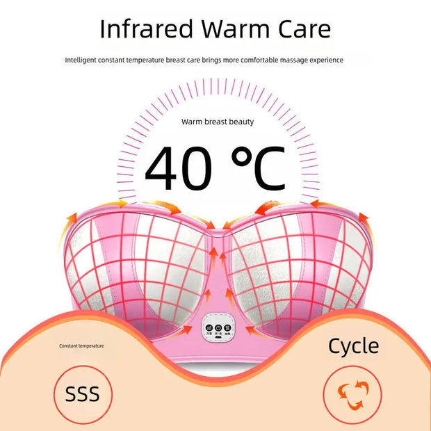 Breast Massager Breast Massage Postpartum Lactation Innovationwtech