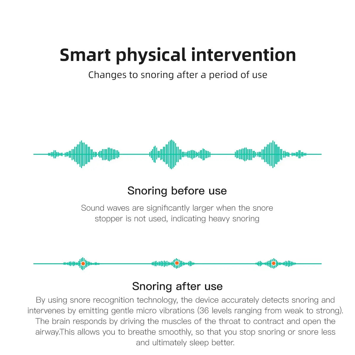24 Hours Bluetooth Anti-snoring Device Charge Snore Earset Sleeping Aid Snoring Analyzes Sleep Datas Good Sleep Innovationwtech