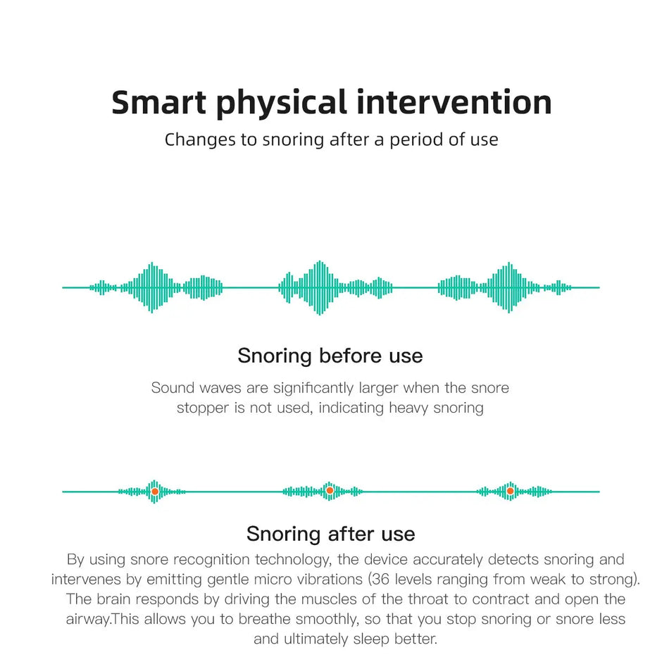 24 Hours Bluetooth Anti-snoring Device Charge Snore Earset Sleeping Aid Snoring Analyzes Sleep Datas Good Sleep Innovationwtech