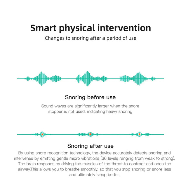 24 Hours Bluetooth Anti-snoring Device Charge Snore Earset Sleeping Aid Snoring Analyzes Sleep Datas Good Sleep Innovationwtech