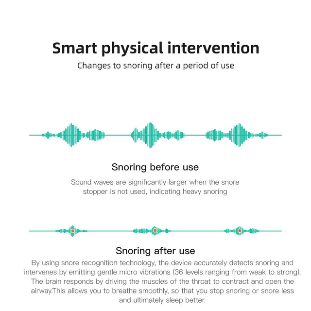 24 Hours Bluetooth Anti-snoring Device Charge Snore Earset Sleeping Aid Snoring Analyzes Sleep Datas Good Sleep Innovationwtech