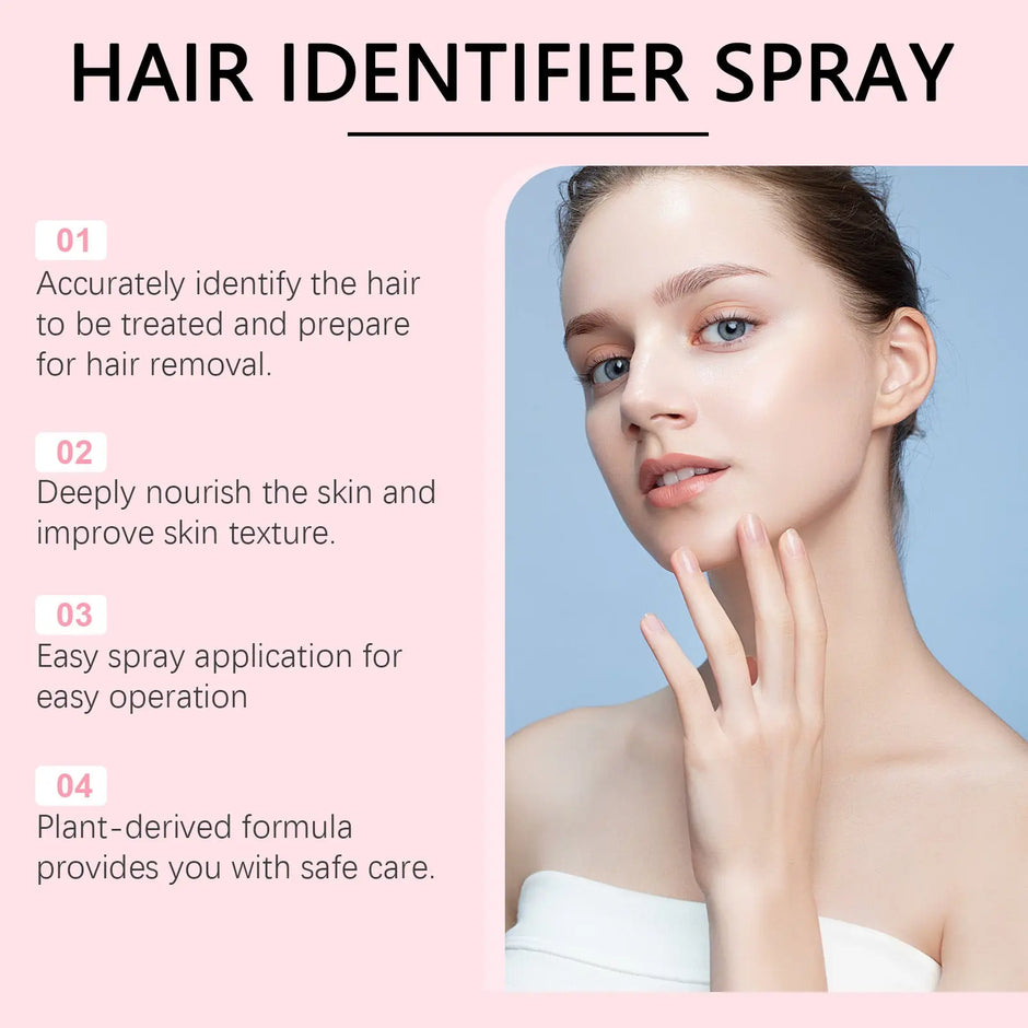 Face Shaving & Skin Care Spray Innovationwtech