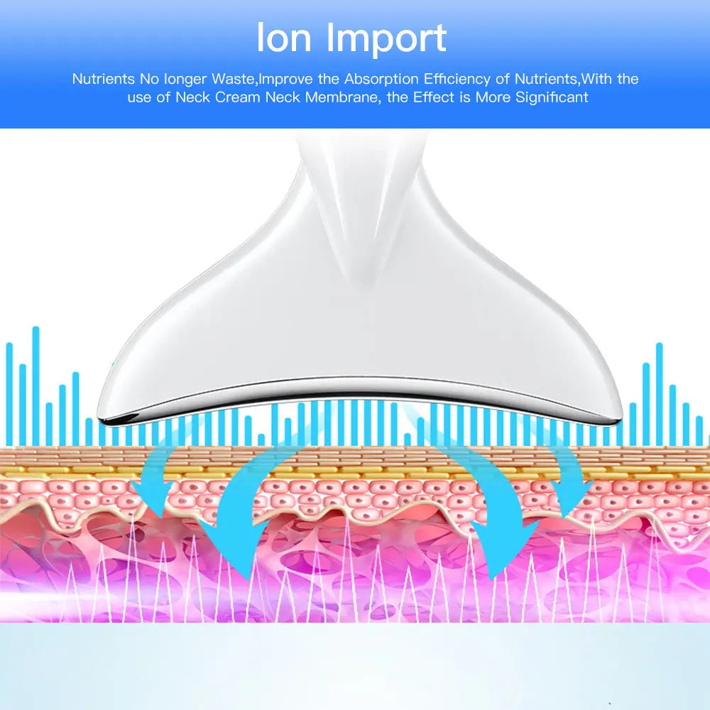 EMS Microcurrent Neck & Face Beauty Device – LED Photon Therapy Skin Lifting Massager Innovationwtech